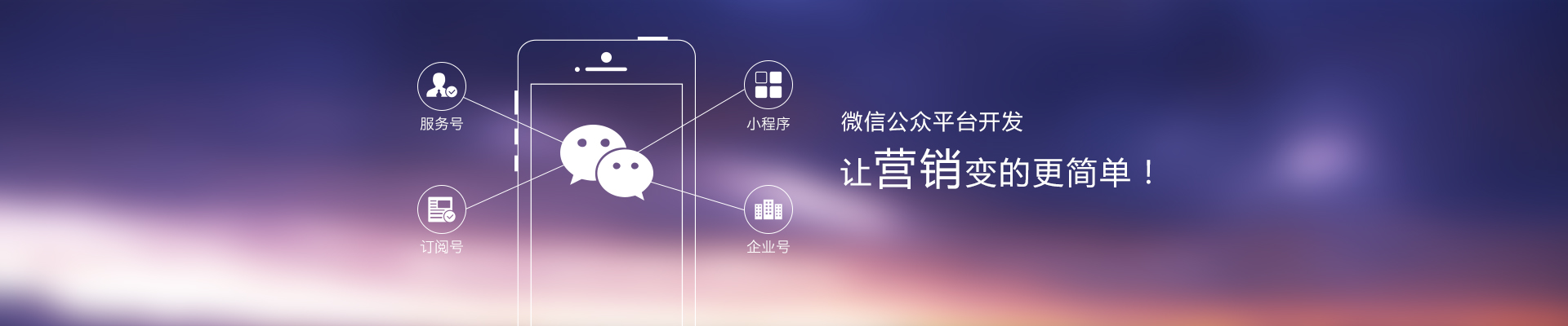 微信公眾平臺開發(fā)，微信二次開發(fā)服務(wù)，服務(wù)號開發(fā)，訂閱號開發(fā)，小程序開發(fā)，企業(yè)號開發(fā)